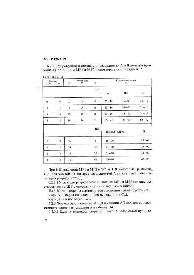   50833-95