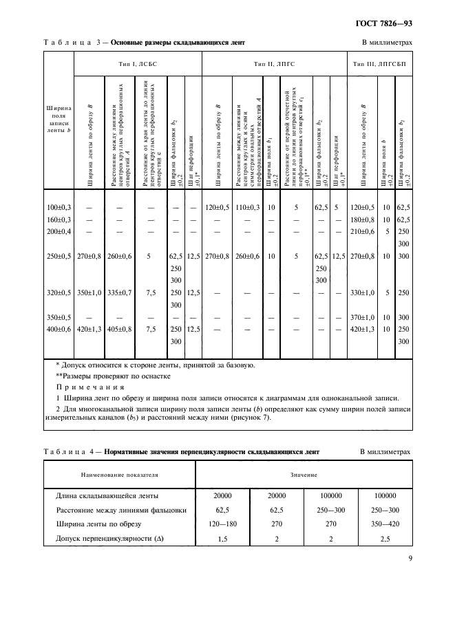  7826-93