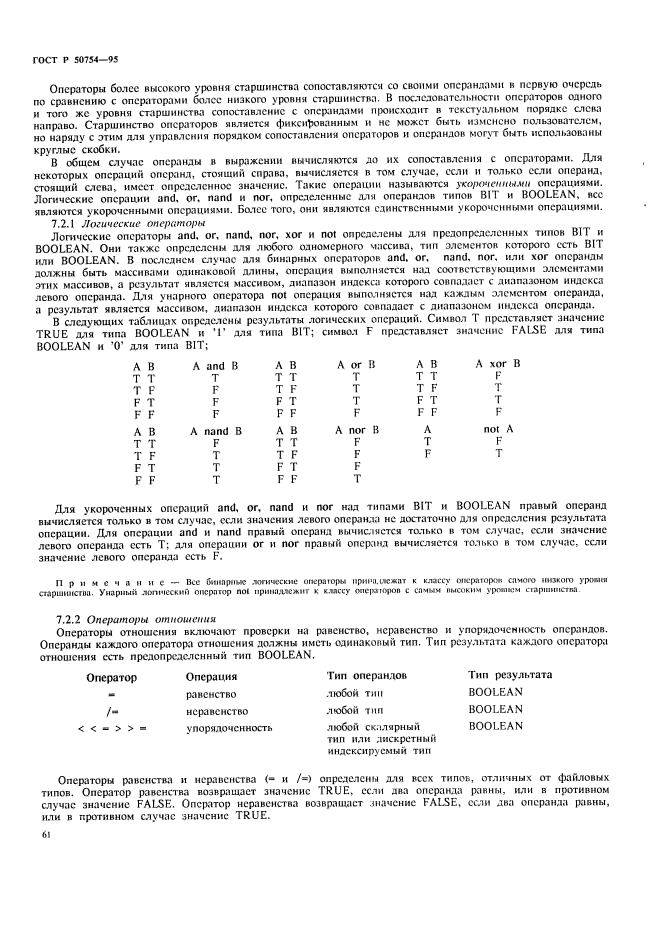   50754-95