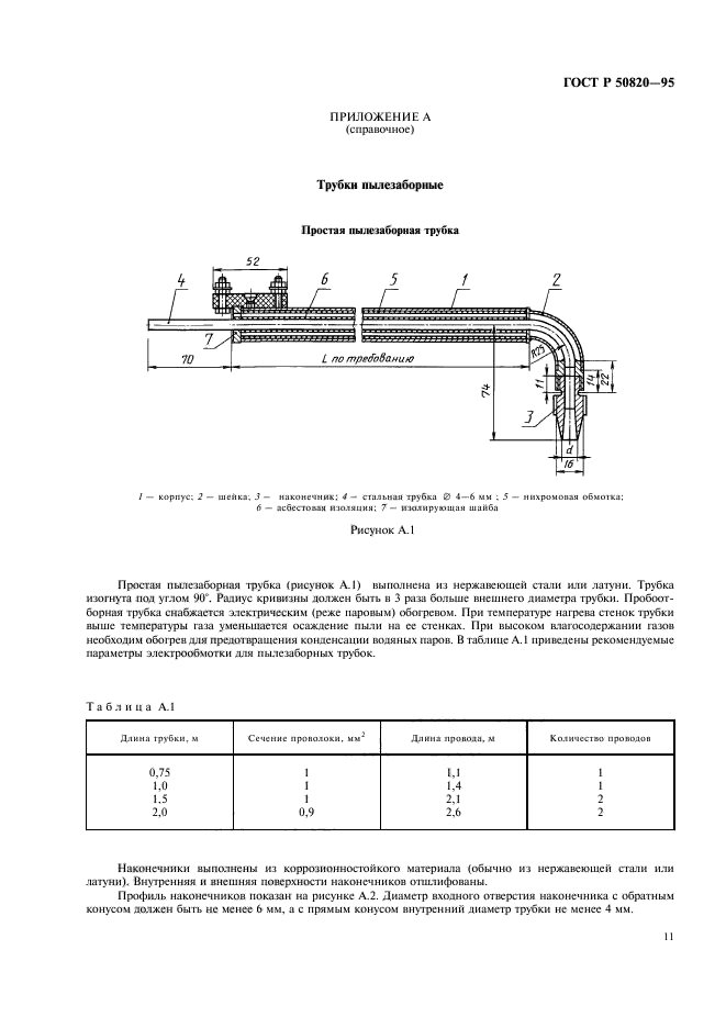   50820-95