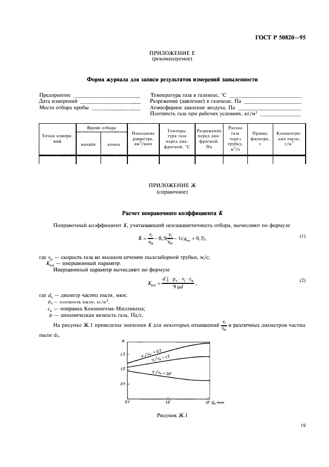   50820-95