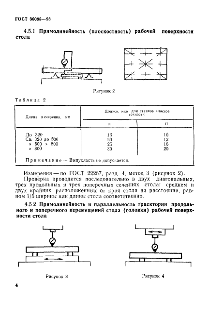  30098-93