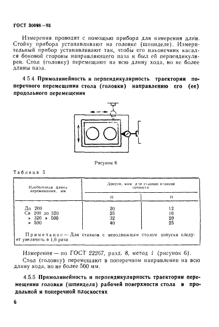  30098-93