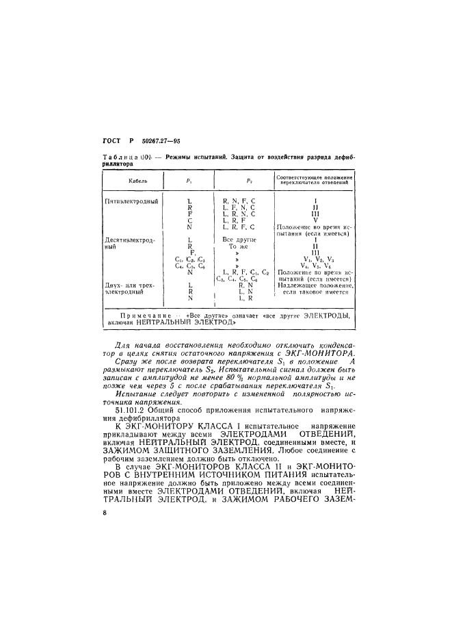   50267.27-95