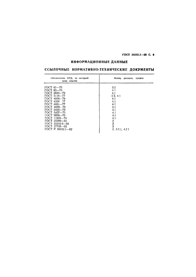  25542.2-93