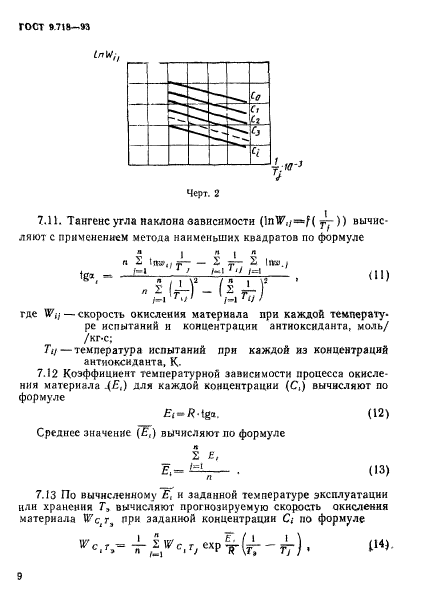  9.718-93