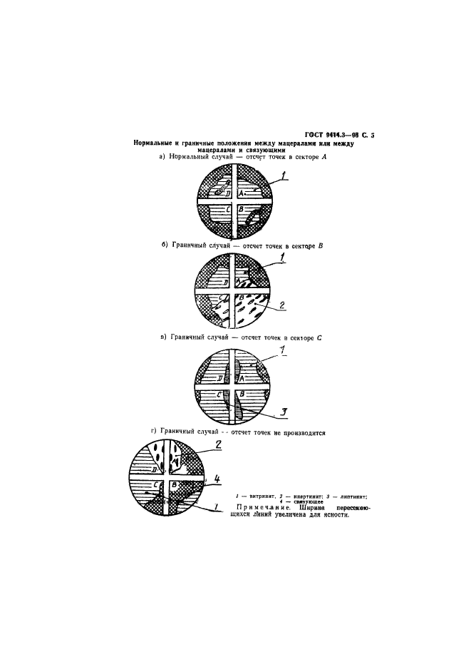  9414.3-93