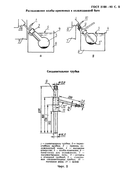  3168-93