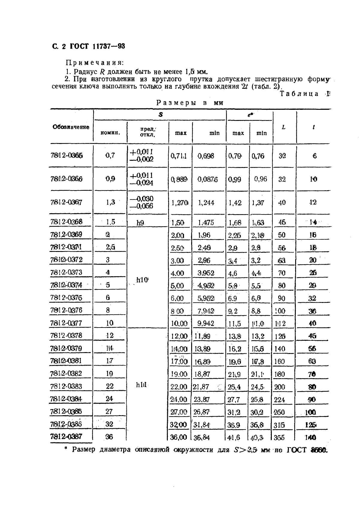  11737-93