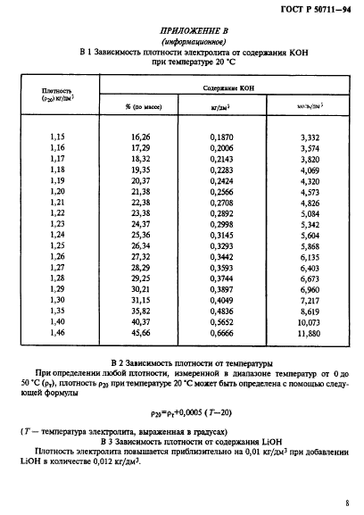   50711-94