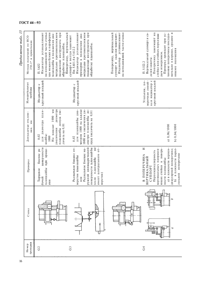  44-93