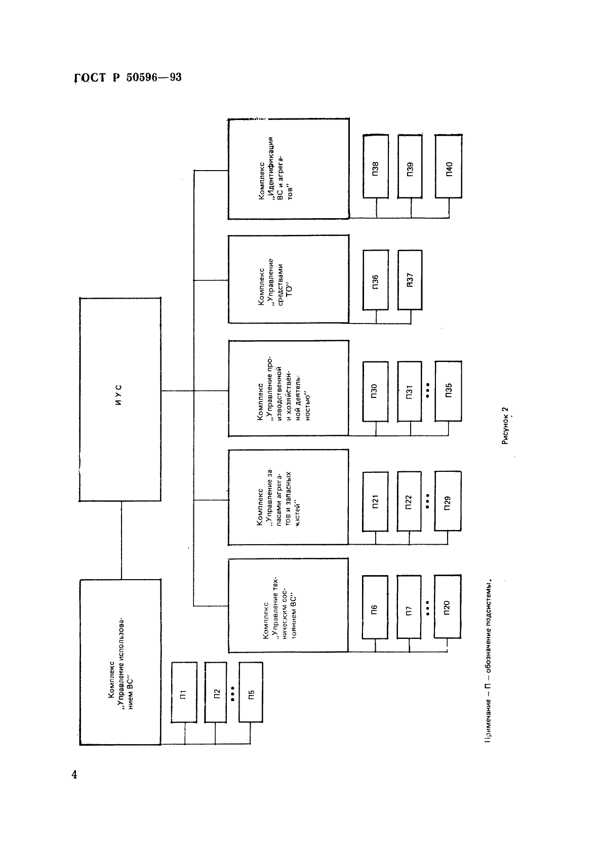   50596-93