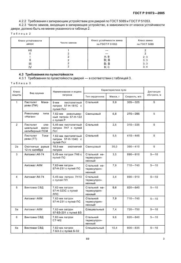   51072-2005