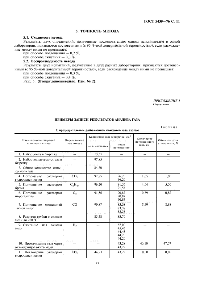  5439-76