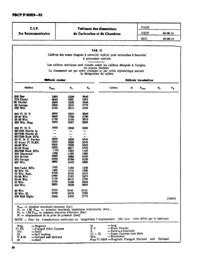   50529-93