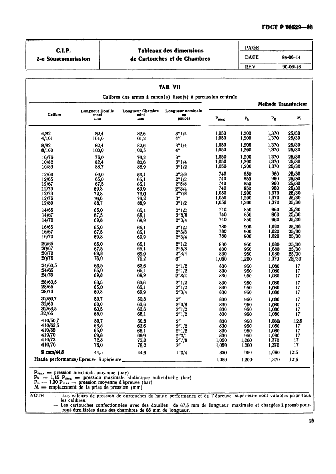   50529-93