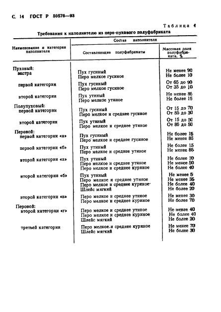   50576-93