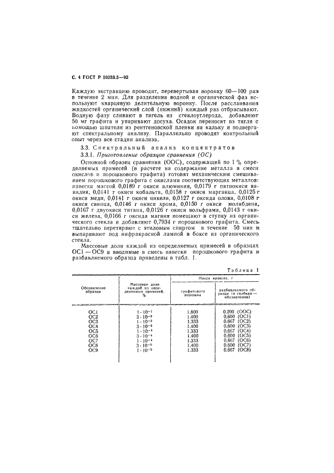   50233.5-92