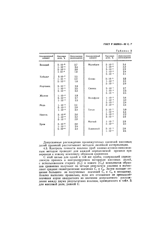   50233.5-92