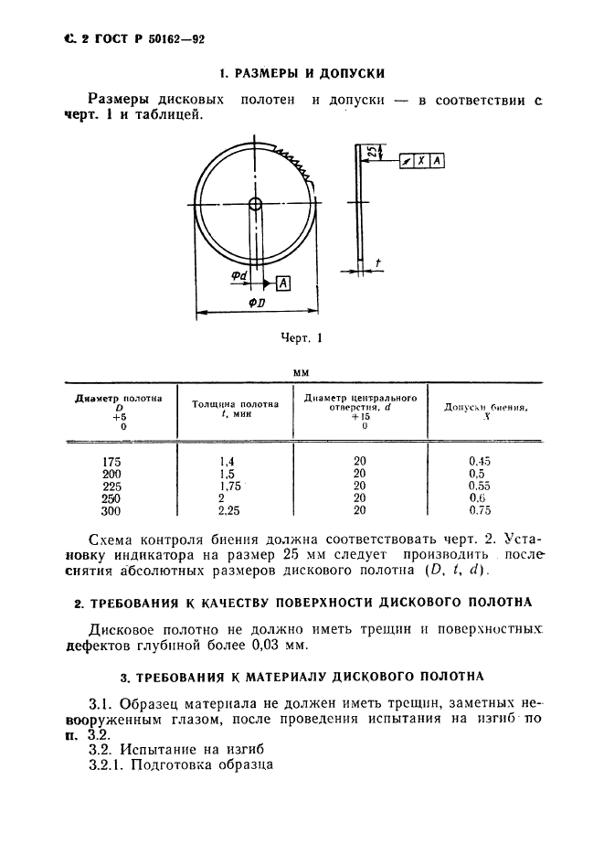   50162-92