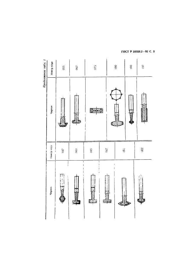   50350.2-92