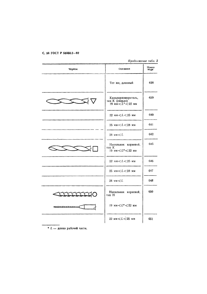   50350.2-92