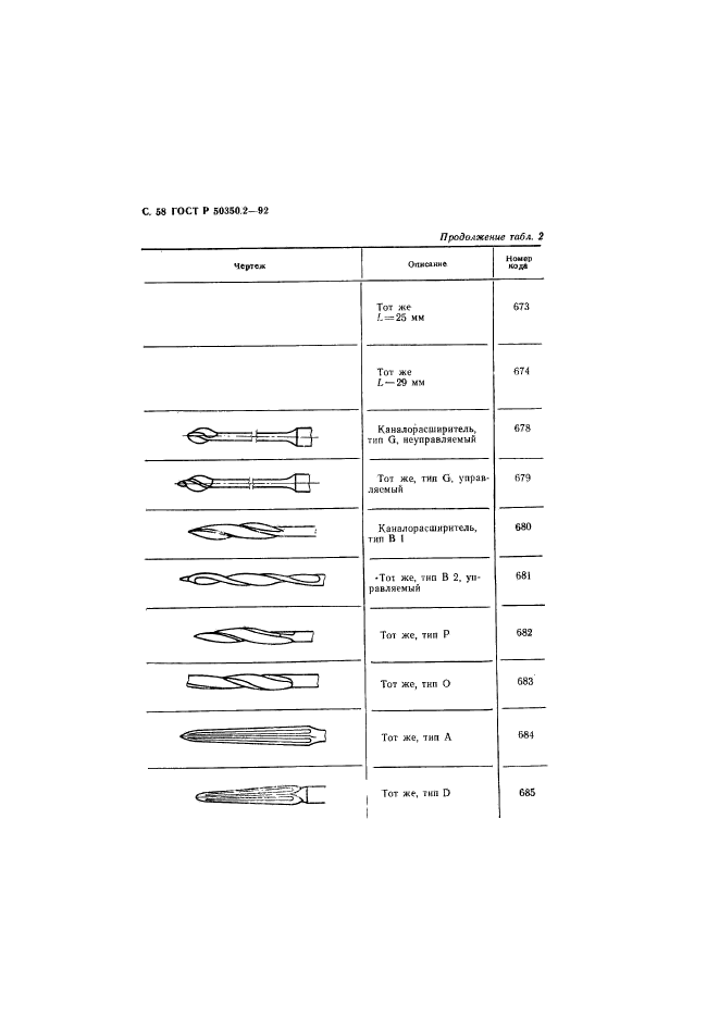   50350.2-92