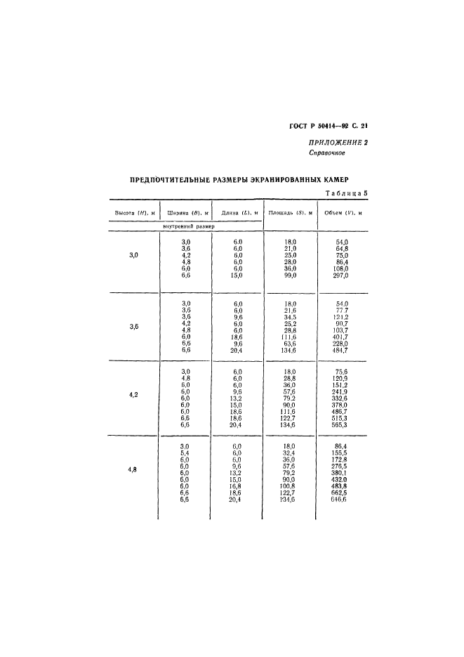   50414-92