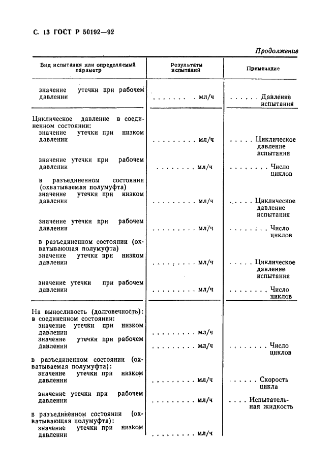   50192-92