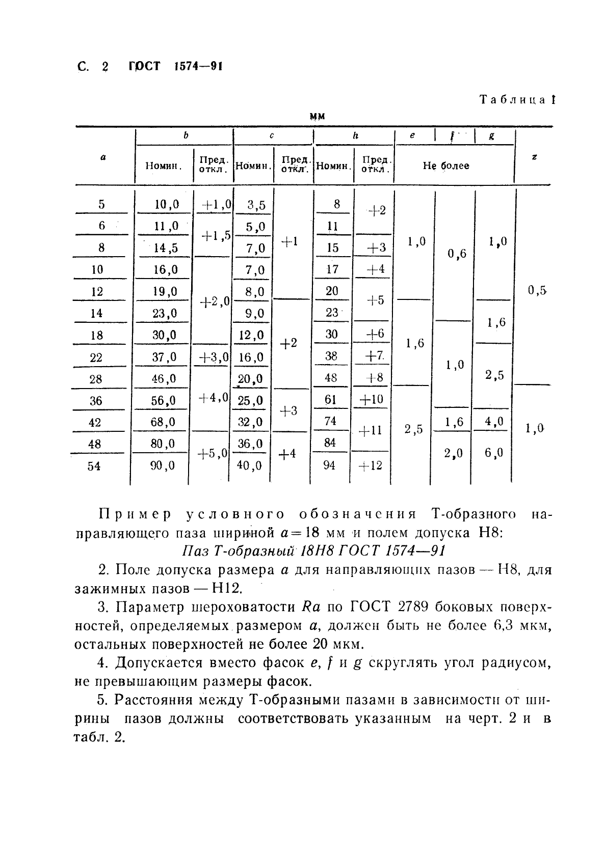  1574-91