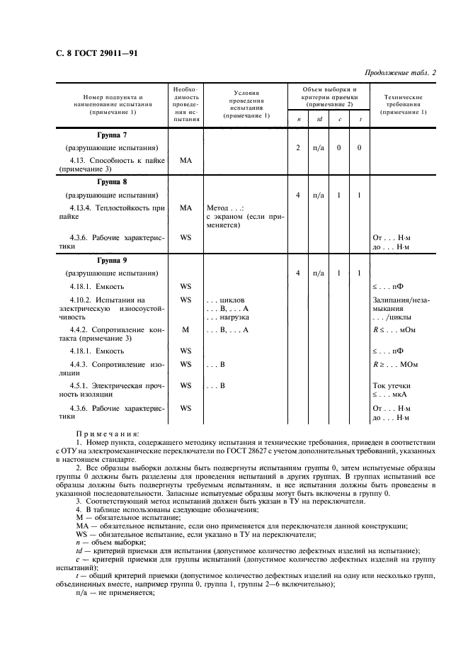  29011-91