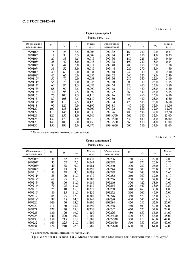  29242-91