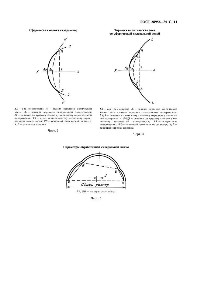  28956-91