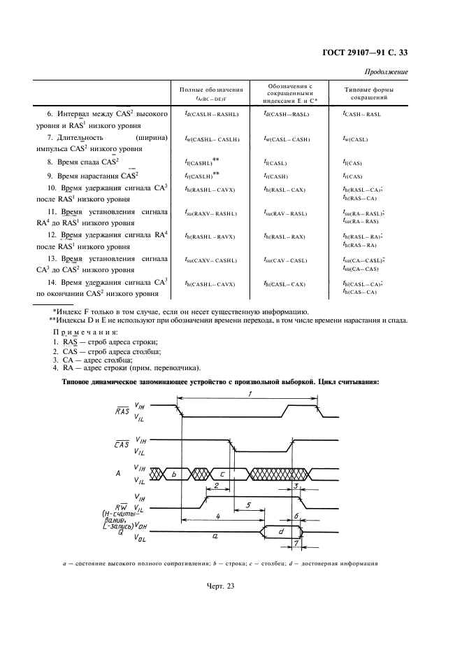  29107-91