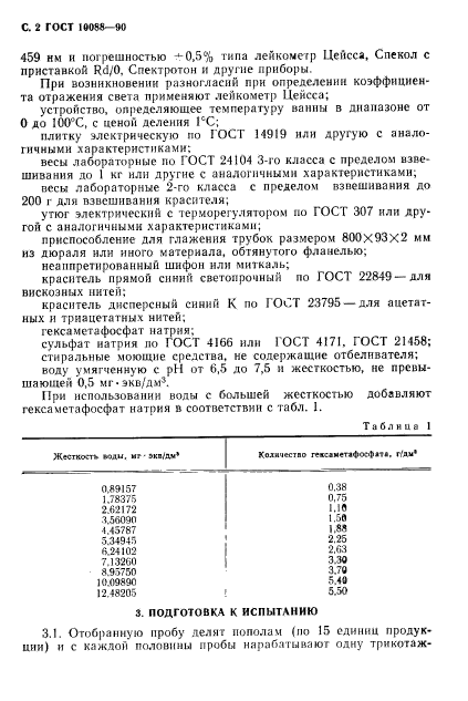  10088-90