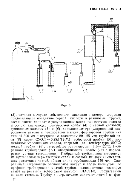  21639.1-90