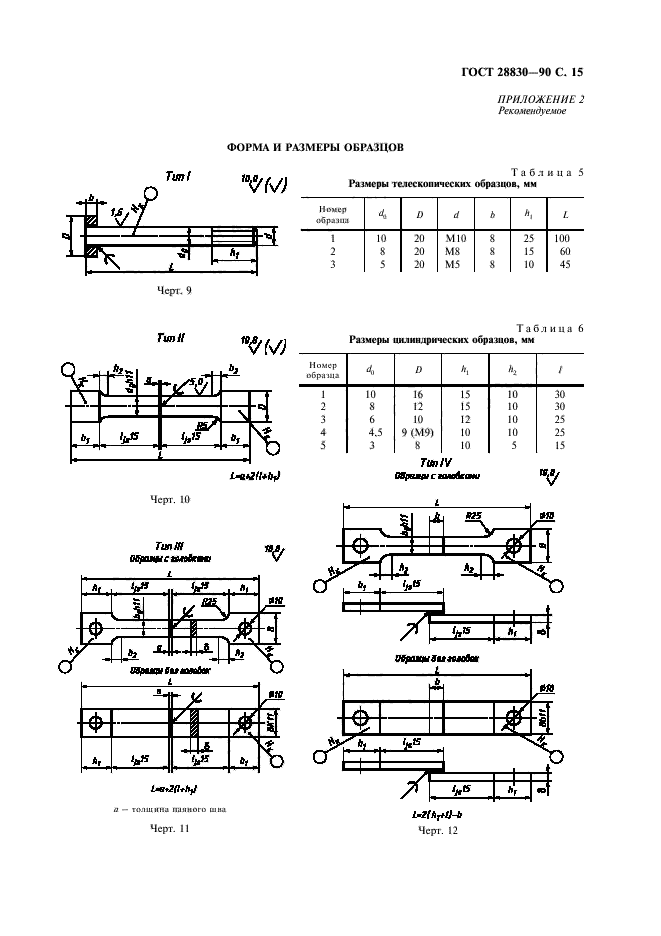  28830-90