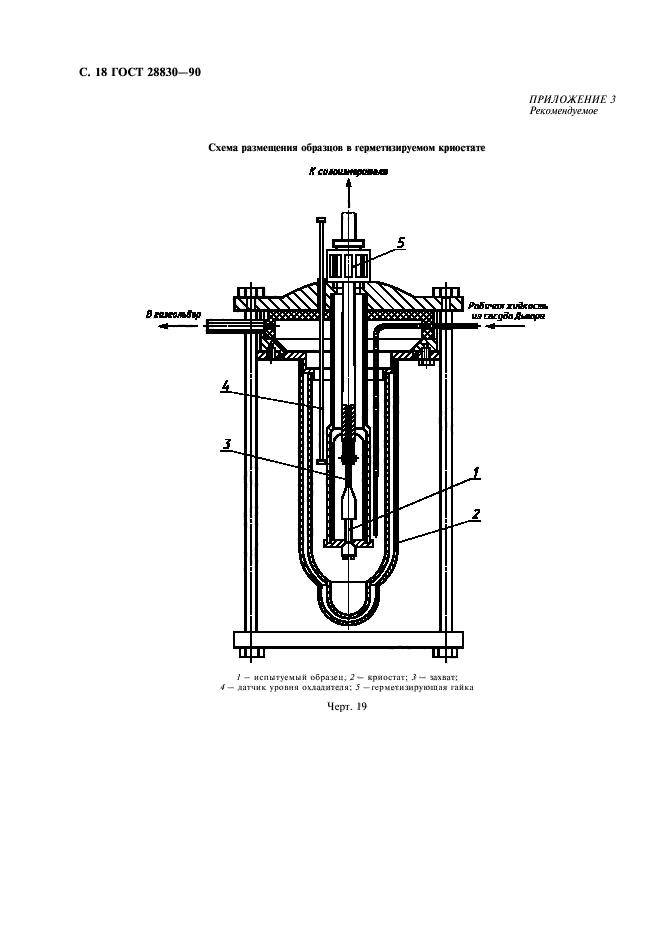  28830-90