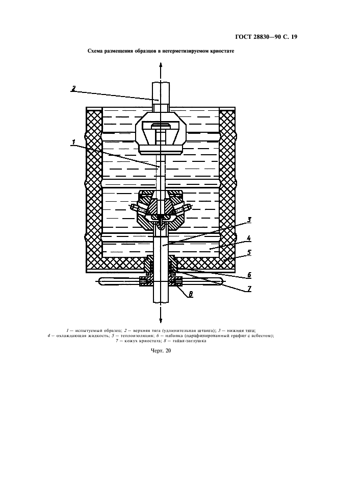  28830-90