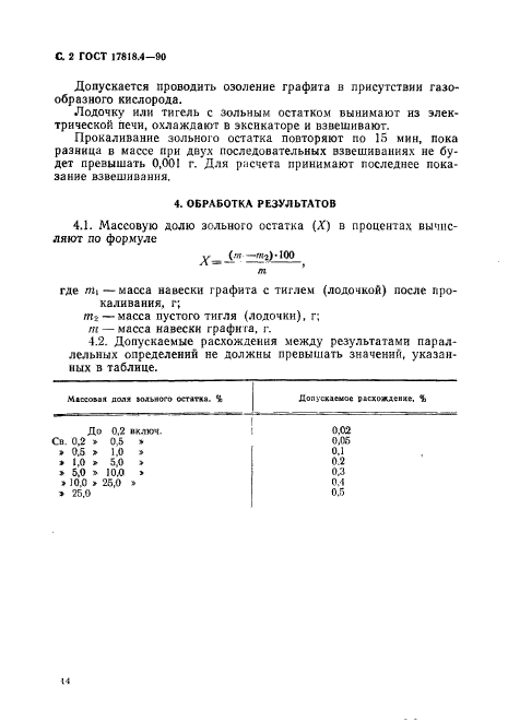  17818.4-90