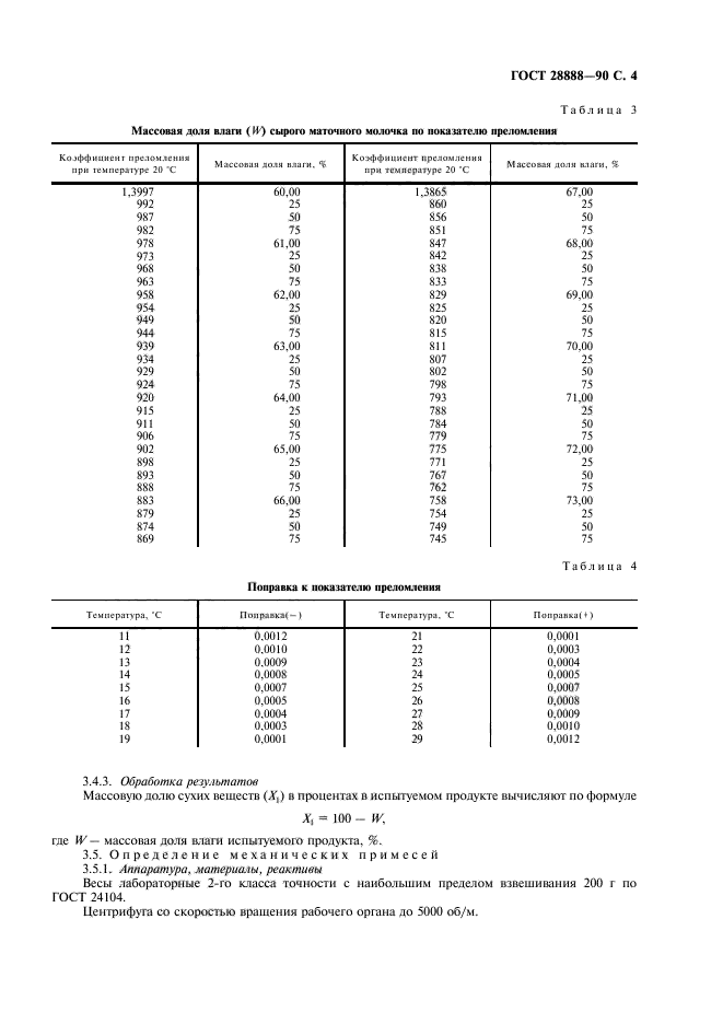  28888-90