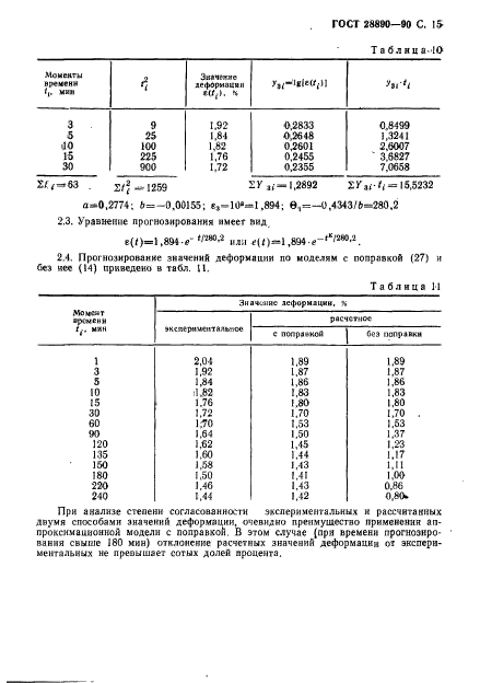  28890-90