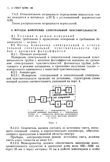  18720-90