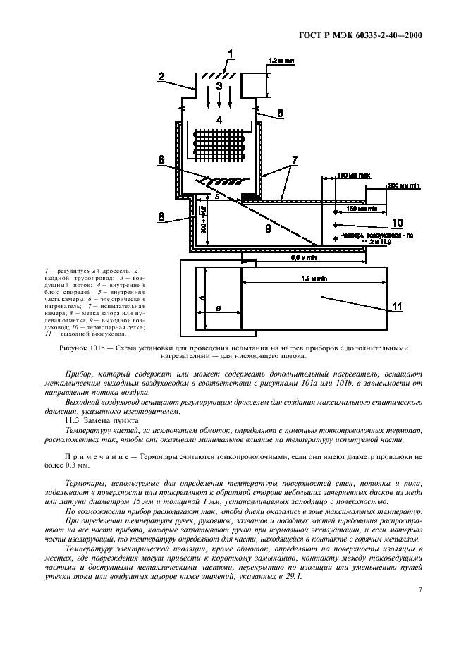    60335-2-40-2000