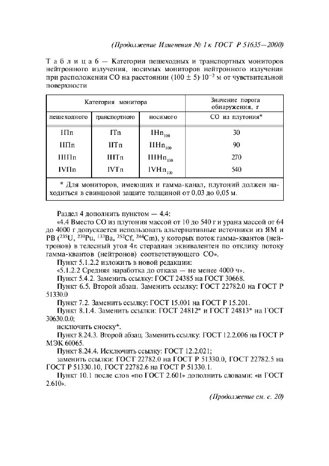   51635-2000