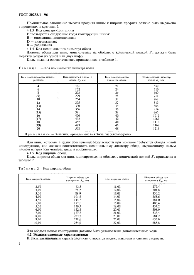  30238.1-96