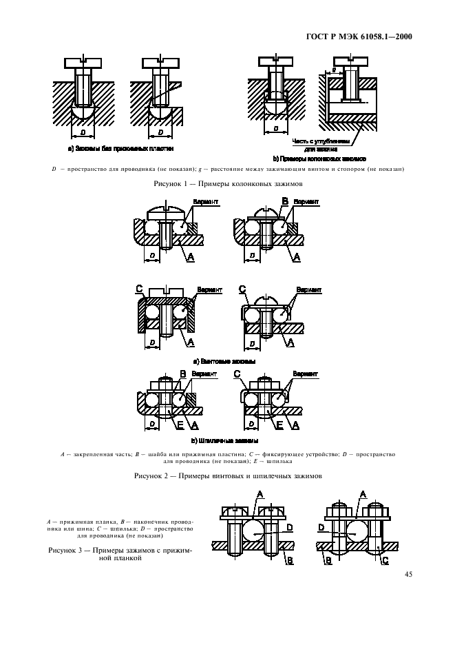    61058.1-2000