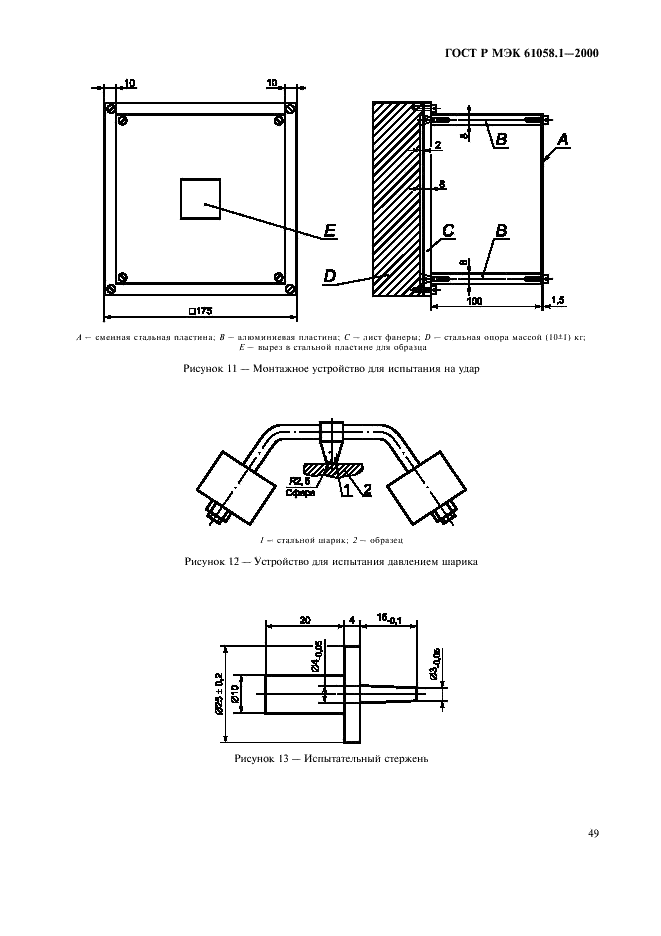    61058.1-2000