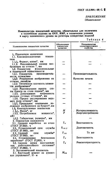  13.2.004-89