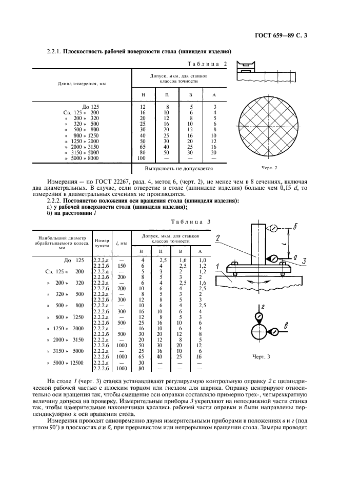  659-89